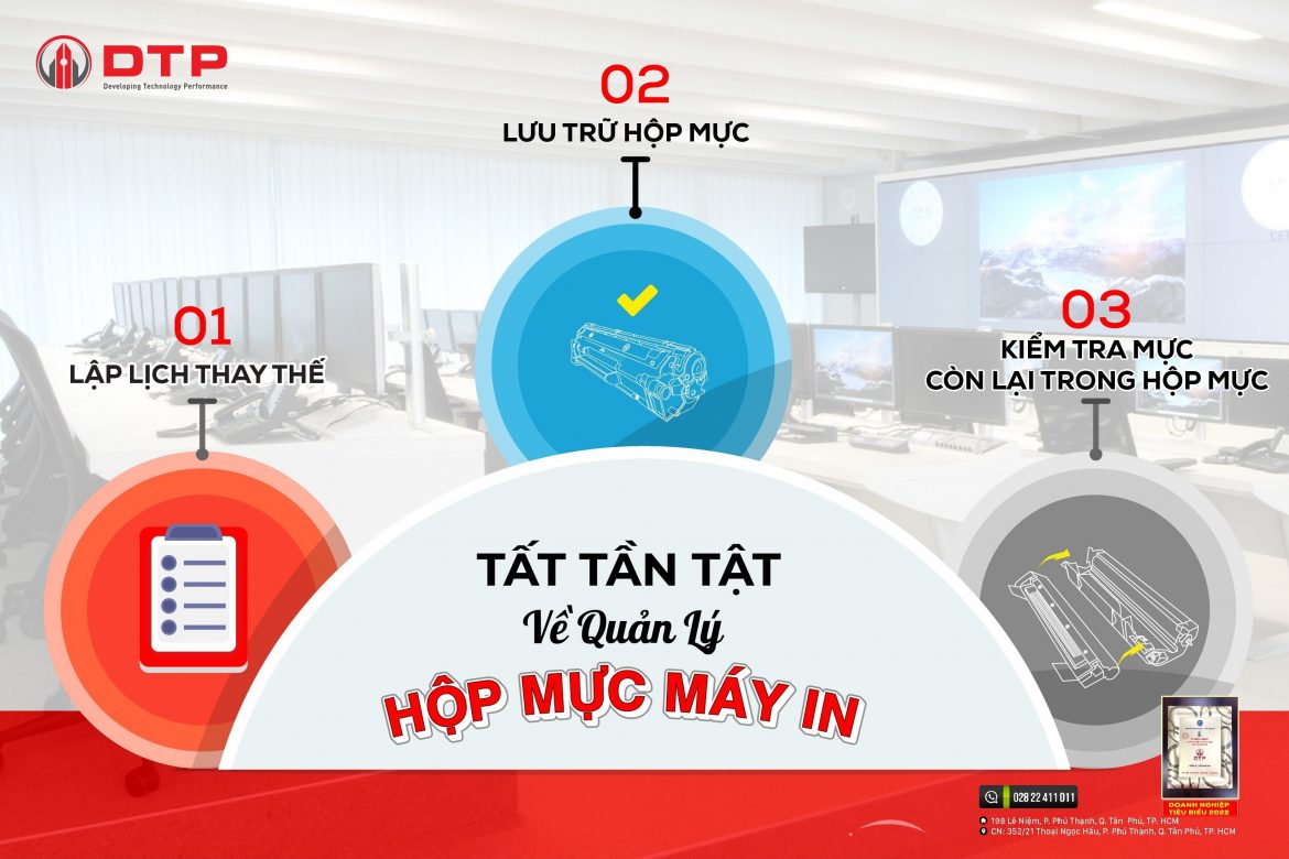 quản lý hộp mực in