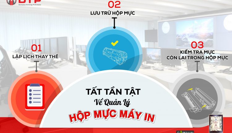 quản lý hộp mực in