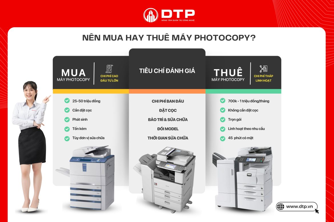 Dịch vụ cho thuê máy photocopy tại DTP