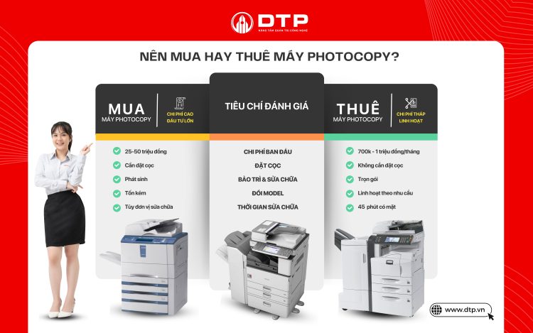 Dịch vụ cho thuê máy photocopy tại DTP
